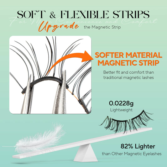 VYRILA Magnetic Eyelashes