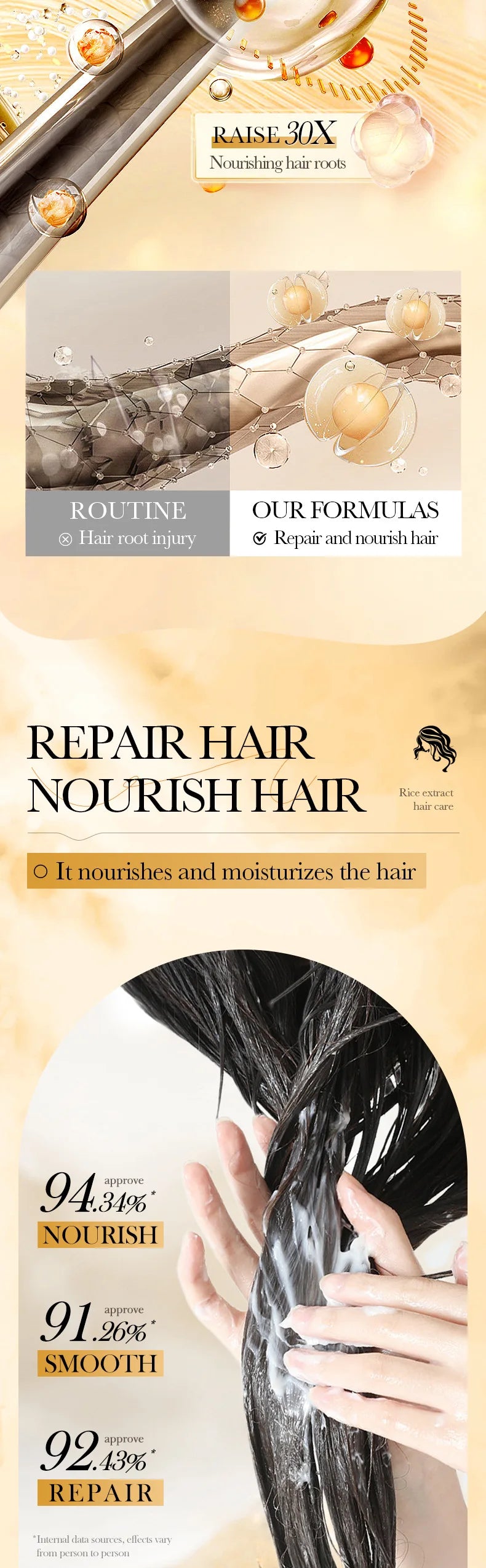 Keratin Hair Repair Mask