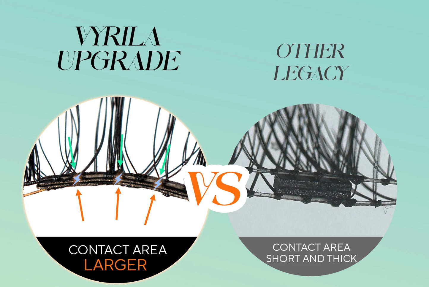 VYRILA Magnetic Eyelashes