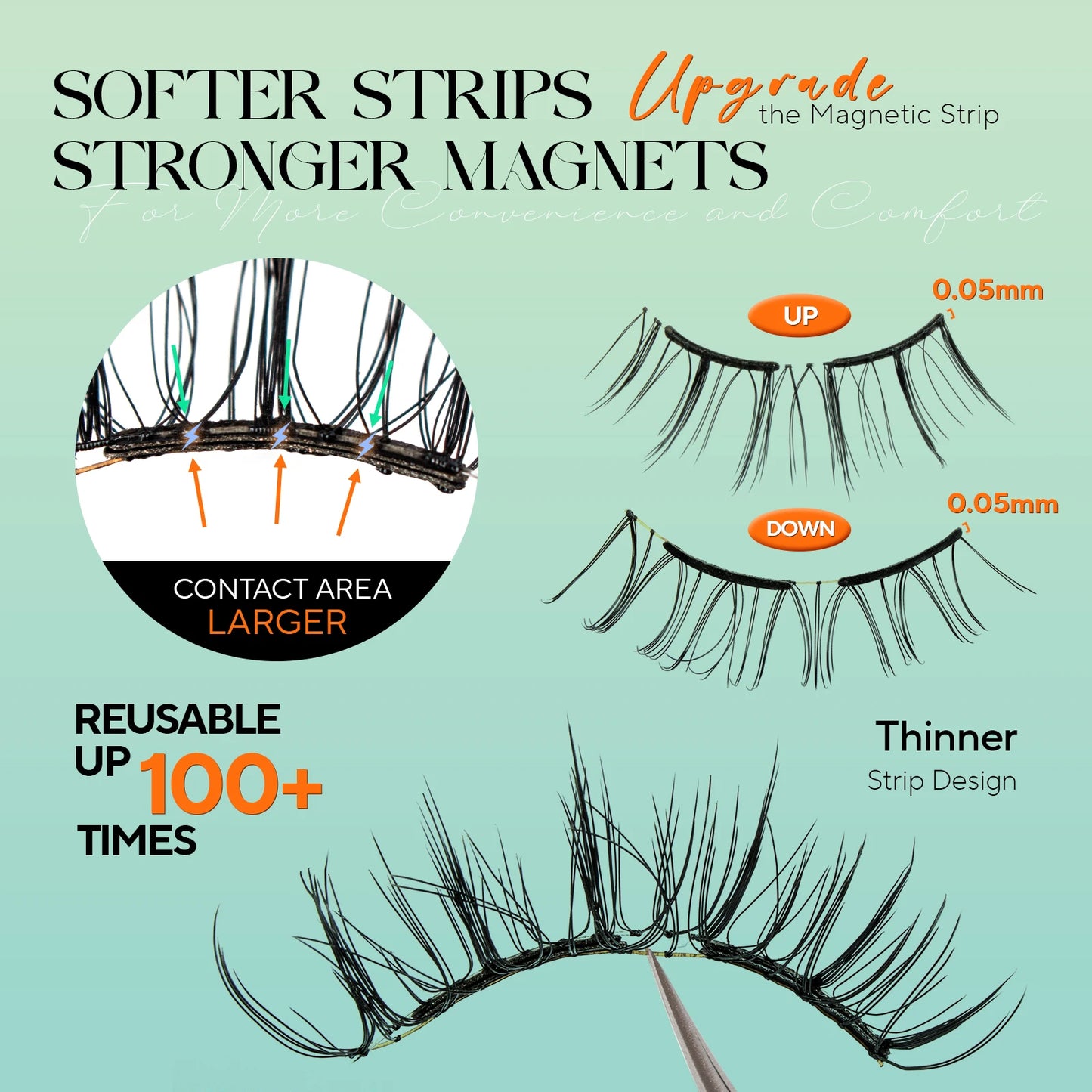 VYRILA Magnetic Eyelashes